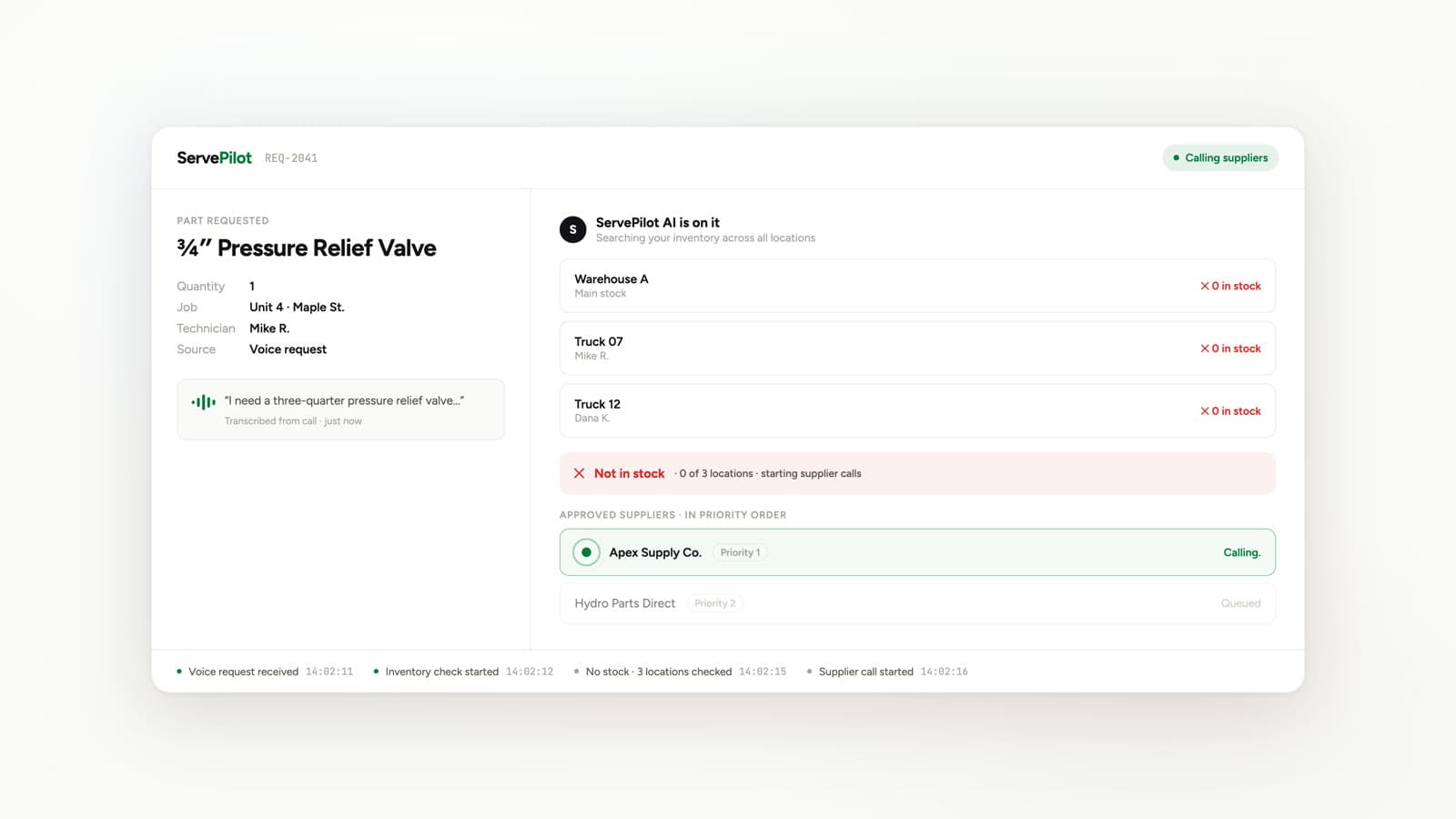 The ServePilot backend scanning warehouse and truck stock, showing not in stock and calling suppliers